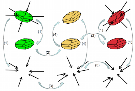 “Illustration of the MS_interpolate method”