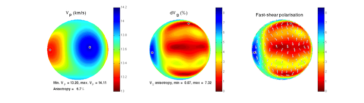 Post-perovskite phase velocities